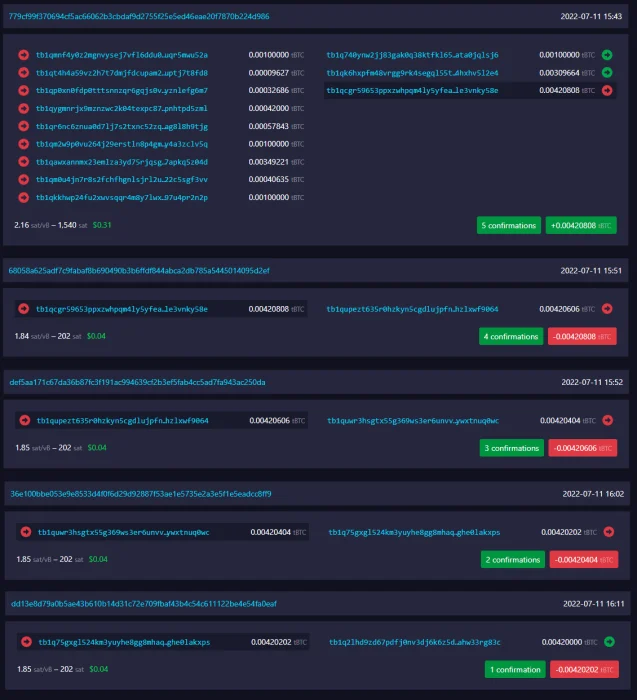 Как сохранить конфиденциальность при расходовании биткойнов после микширования