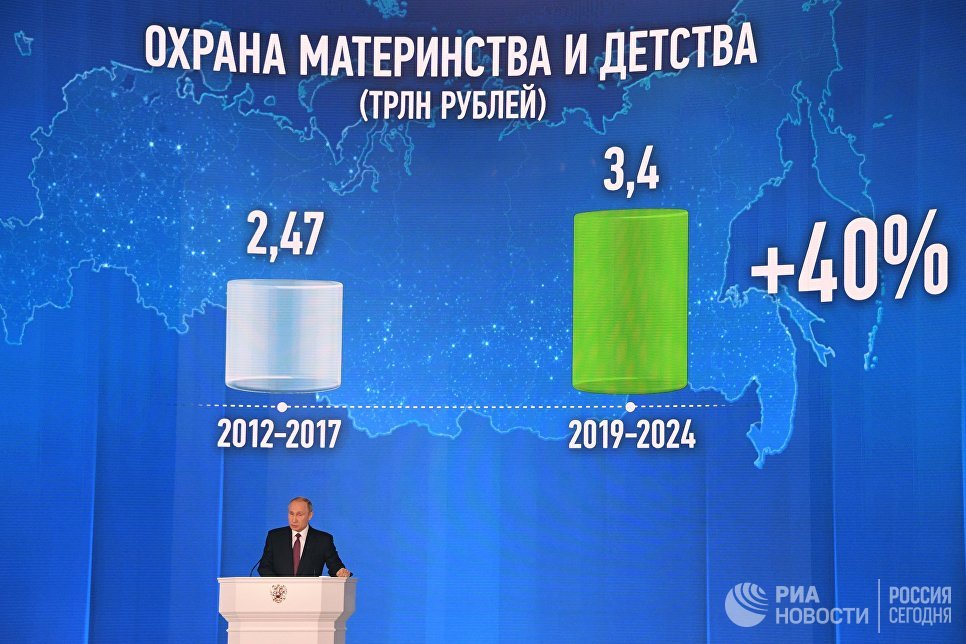 Реализация послания президента уже началась, заявил Володин