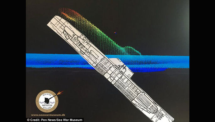 В Дании нашли «загадочную подлодку Гитлера»