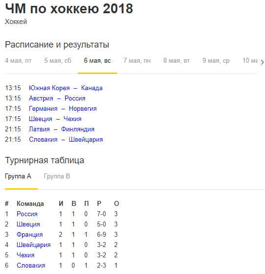 Расписание хоккей 2011