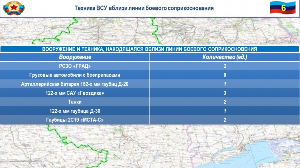 Жёстокий бой ВСУ и «правосеков» на Донбассе: у обеих сторон потери, уничтожены бронетехника и блиндаж (ФОТО, ВИДЕО)