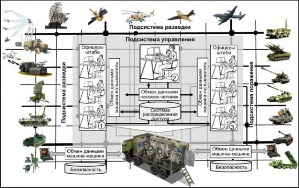 Есть ли шанс у Венесуэлы противостоять вооружённой агрессии США? Есть ли шанс у Венесуэлы противостоять вооружённой агрессии США?