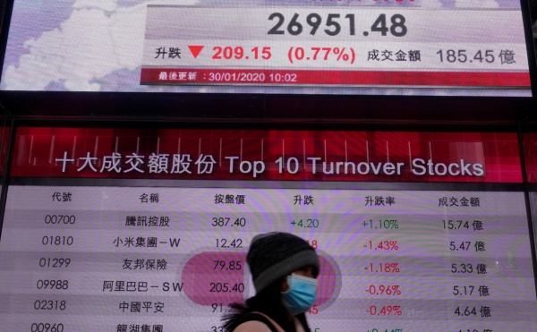 СМИ узнали о планах 300 компаний из Китая одолжить $8,2 млрд из-за вируса :: Бизнес :: РБК