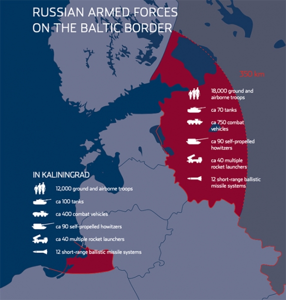 Эстония наглядно показала угрозу России Эстония наглядно показала угрозу России