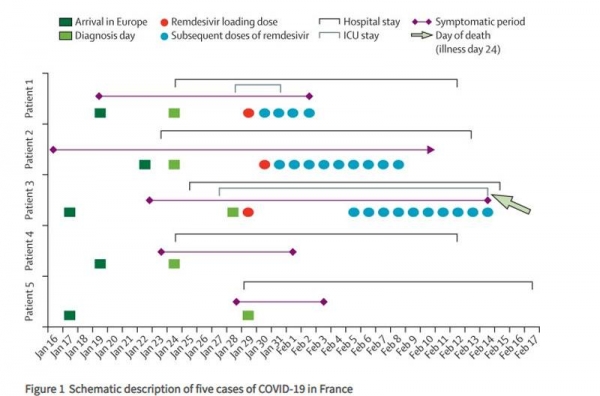 &laquo;Поговорим о науке&raquo;: учёные выяснили, поверхностей из какого металла &laquo;боится&raquo; коронавирус COVID-19