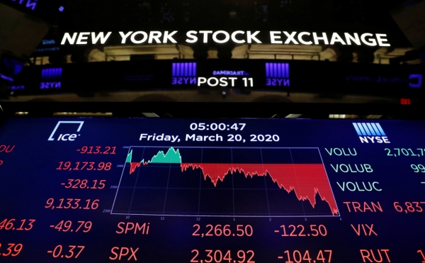 Индексы США снизились более чем на 4% при закрытии торгов :: Бизнес :: РБК