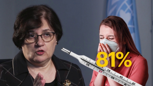 Матвиенко прошла тест на коронавирус Матвиенко прошла тест на коронавирус