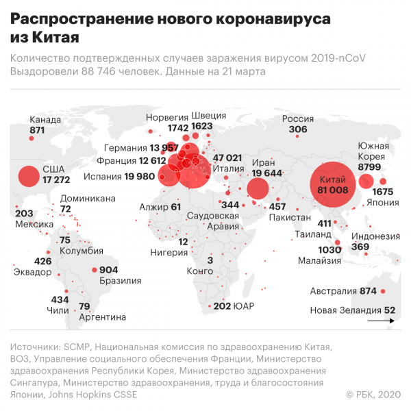 Поставщики предупредили ретейлеров о росте оптовых цен на гречку :: Бизнес :: РБК