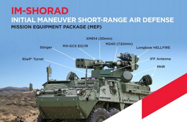 США планируют досрочно завершить испытания ПВО малой дальности