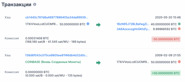 В сети биткойна прошла странная транзакция