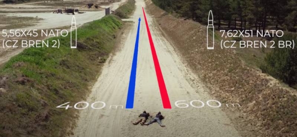 В Чехии винтовку CZ BREN 2 BR назвали &laquo;лучшим автоматическим оружием&raquo;