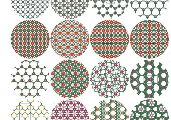 Создан алгоритм, предсказывающий лучшие материалы из всех возможных соединений