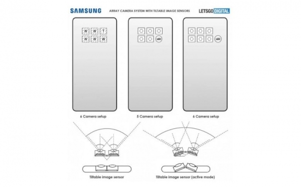 Samsung работает над камерами с уникальным механизмом Samsung работает над камерами с уникальным механизмом
