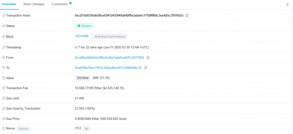 Неизвестный пользователь заплатил за две транзакции комиссии в ETH на $5.2 млн