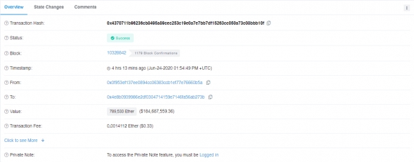 Создатели пирамиды Plustoken отправили еще 789 534 ETH на неизвестный кошелек