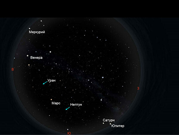 Как подготовиться к полному параду планет и чего от него ждать Как подготовиться к полному параду планет и чего от него ждать