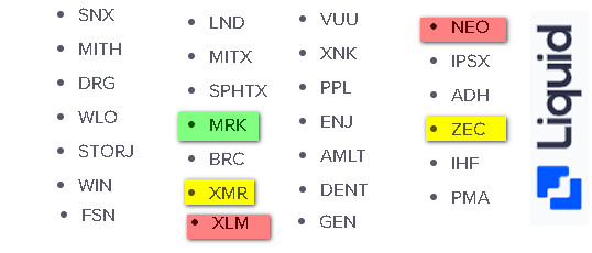 Попытка регистрации японской биржи Liquid в Сингапуре привела к секвестру списка криптовалют Попытка регистрации японской биржи Liquid в Сингапуре привела к секвестру списка криптовалют