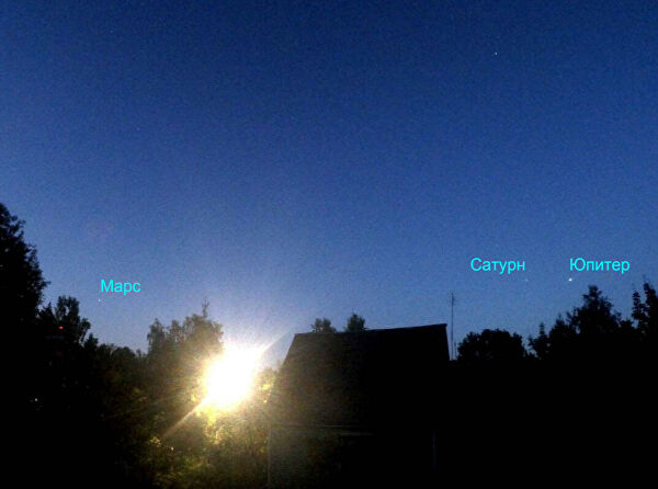 Как подготовиться к полному параду планет и чего от него ждать Как подготовиться к полному параду планет и чего от него ждать