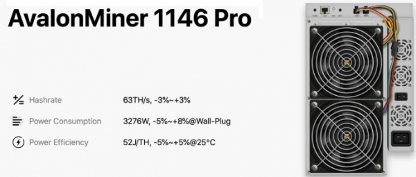Китайские компании Canaan и Ebang представили новые модели ASIC-майнеров