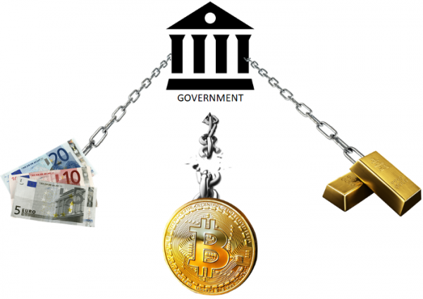 Биткойн: отделяя деньги от государства