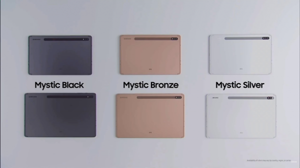 От Watch 3 до Note 20: чем будет удивлять Samsung Galaxy