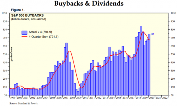 Биткойн: отделяя деньги от государства