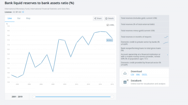 Биткойн: отделяя деньги от государства