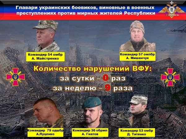 Власти Украины испугались взбунтовавшихся неонацистов: сводка с Донбасса (ФОТО) Власти Украины испугались взбунтовавшихся неонацистов: сводка с Донбасса (ФОТО)