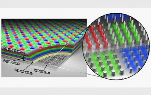 Samsung создали дисплей сверхвысокого разрешения Samsung создали дисплей сверхвысокого разрешения