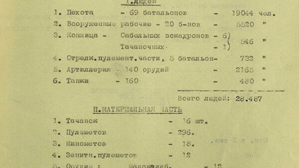 Минобороны опубликовало документы о параде на Красной площади 1941 года Минобороны опубликовало документы о параде на Красной площади 1941 года