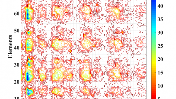 Российские ученые создали метод картирования химического пространства