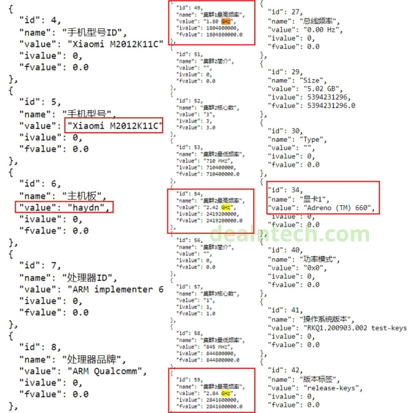 Xiaomi заинтриговали смартфоном с 200 МП фотокамерой
