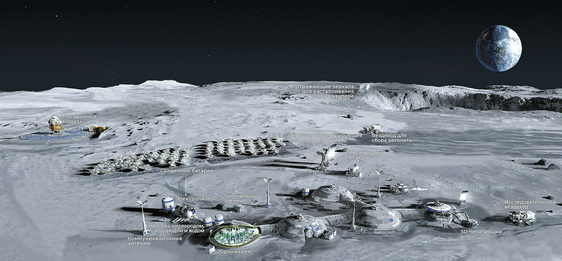 Китайцы переселяются на Луну. Как будет выглядеть первый внеземной город