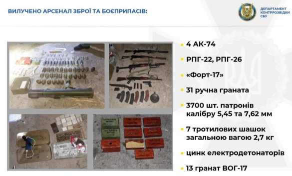 Спецназовцы украинской военной разведки перешли на сторону России, &mdash; СБУ (ФОТО, ВИДЕО)