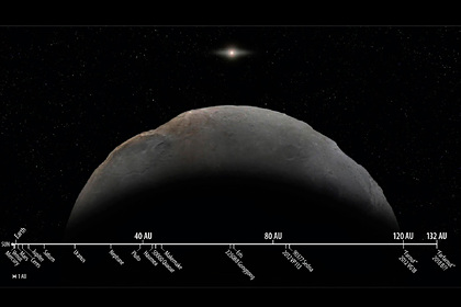 Обнаружен самый далекий космический объект в&nbsp;Солнечной системе