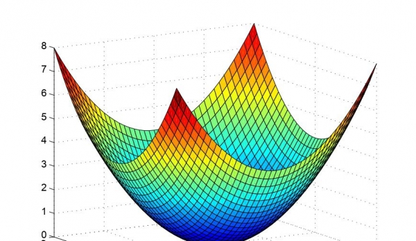Найден способ облегчить предсказание поведения физической модели