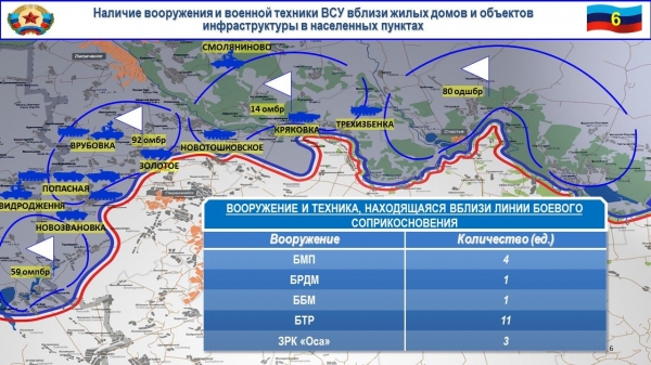 План Зеленского: неонацистов со всей страны готовят для донбасской бойни (ФОТО, ВИДЕО)