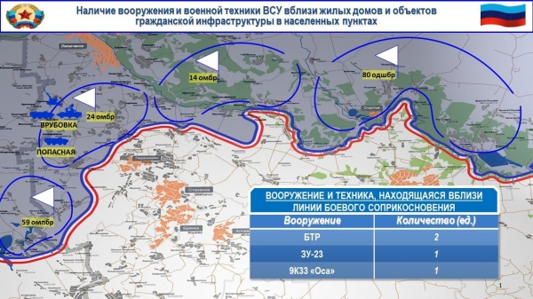 Отметили резнёй: командование не может найти управу на боевиков ВСУ (ФОТО)