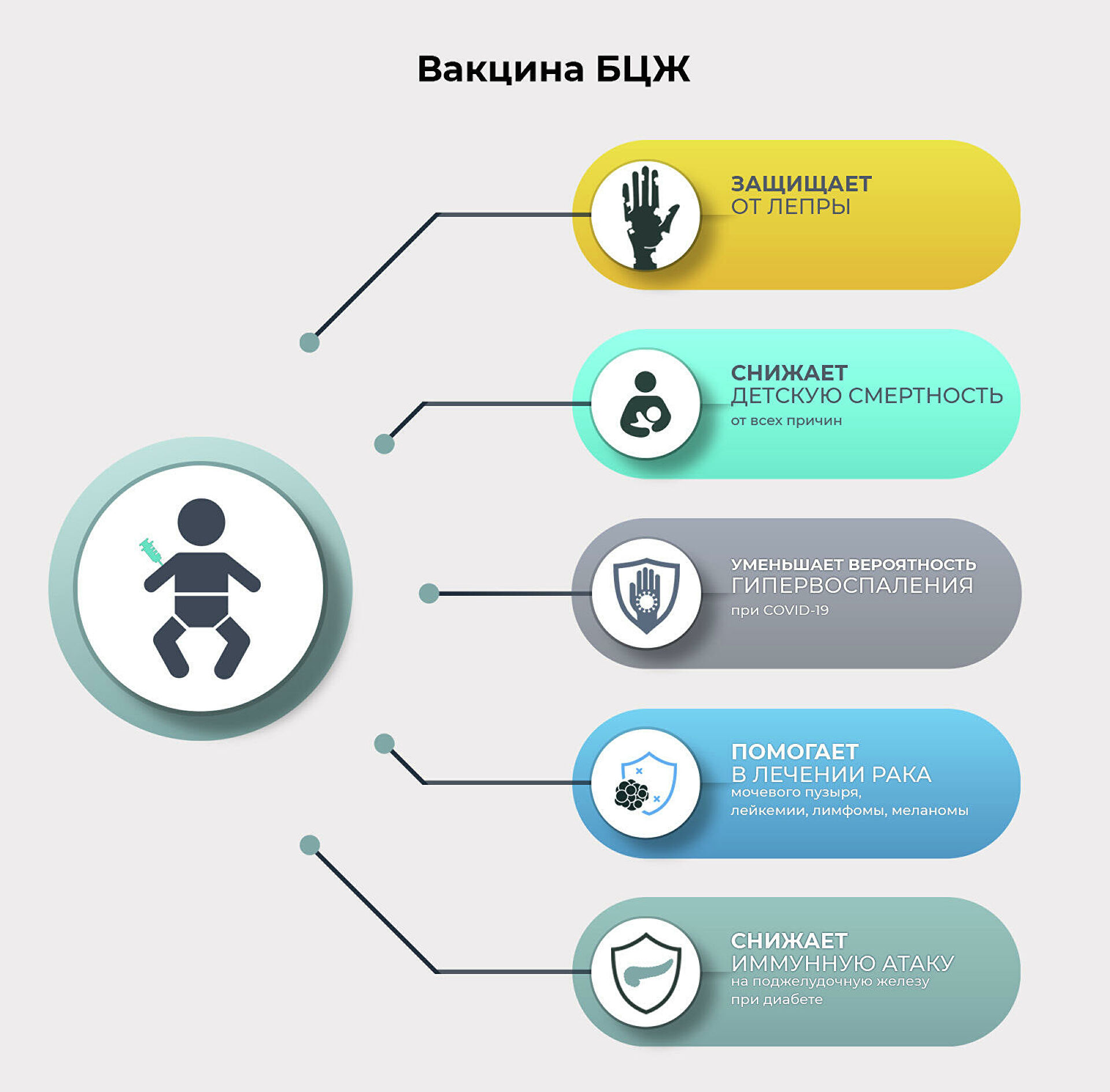 Иммунитет попутал. Названа прививка с необычными побочными эффектами Иммунитет попутал. Названа прививка с необычными побочными эффектами