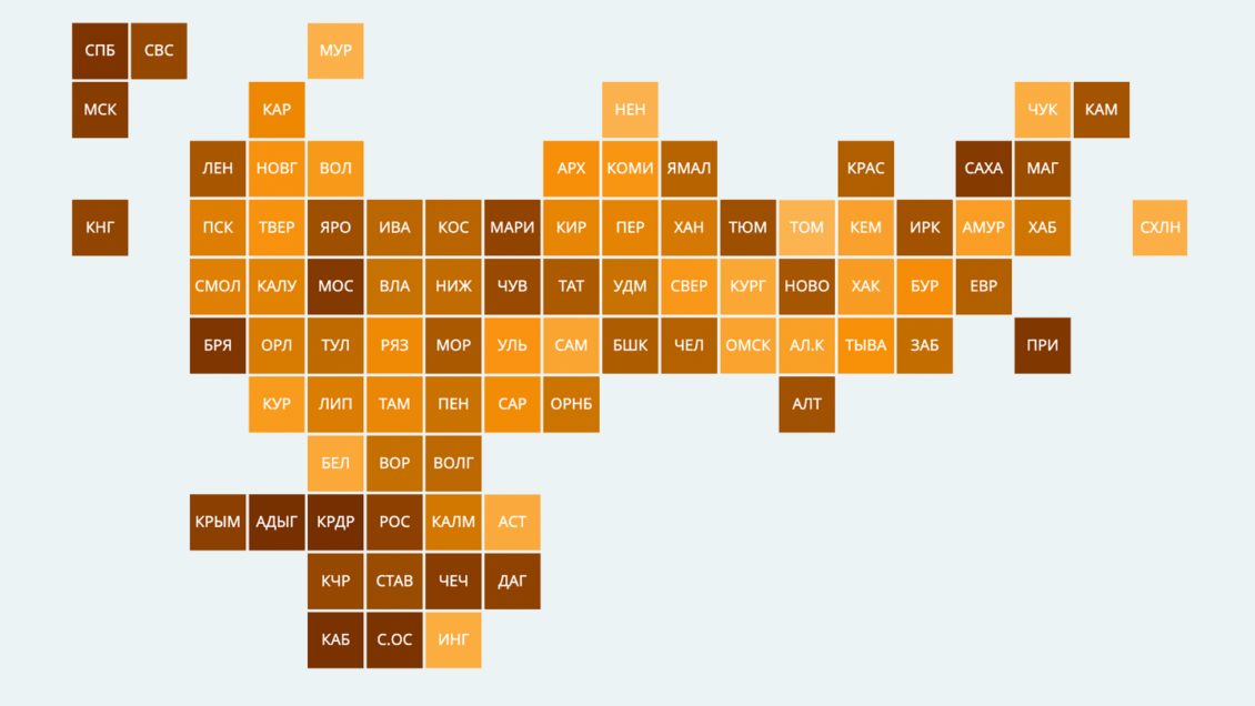 Названы регионы-лидеры по потребительскому спросу
