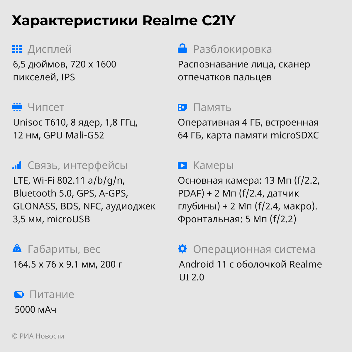 Обзор realme С25s и C21Y: народные смартфоны с достойными характеристиками Обзор realme С25s и C21Y: народные смартфоны с достойными характеристиками