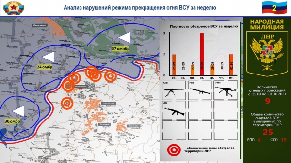 ВСУ несут потери: боевиков расстреливают свои же и разрывает минами (ФОТО, ВИДЕО) ВСУ несут потери: боевиков расстреливают свои же и разрывает минами (ФОТО, ВИДЕО)