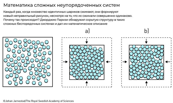 Русский след в Нобелевской премии. Почему высоко оценили работы по климату Русский след в Нобелевской премии. Почему высоко оценили работы по климату