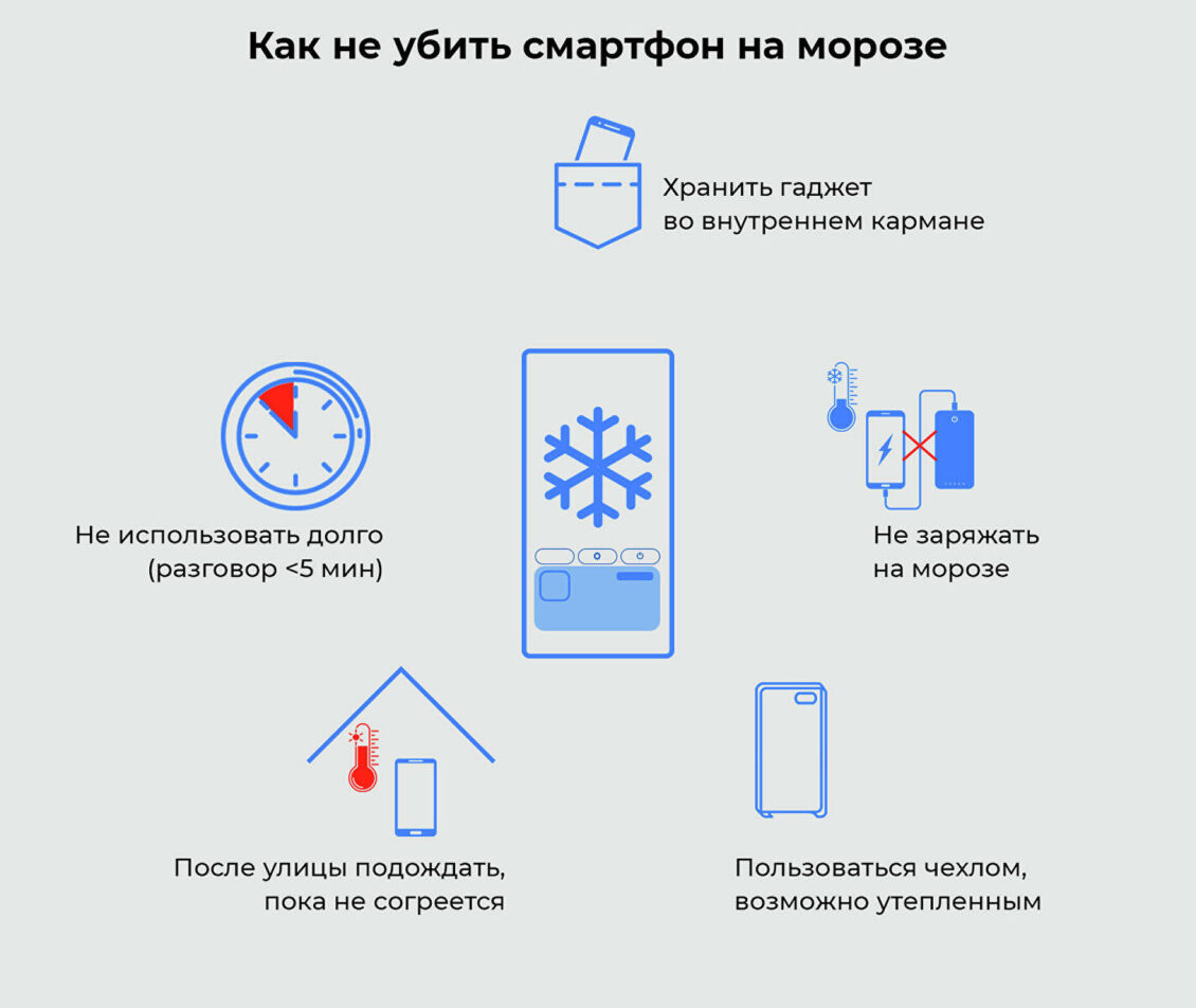 Грелка для батарейки, чехол на меху: как не угробить смартфон зимой Грелка для батарейки, чехол на меху: как не угробить смартфон зимой