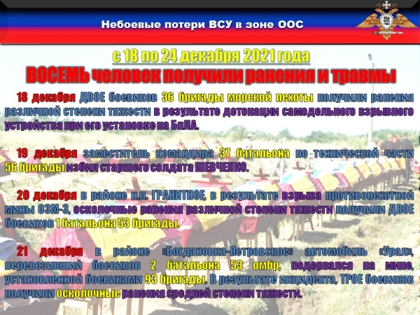 Генштаб ВСУ запросил у «Правого сектора» сотни карателей для Донбасса: сводка (ФОТО) Генштаб ВСУ запросил у «Правого сектора» сотни карателей для Донбасса: сводка (ФОТО)