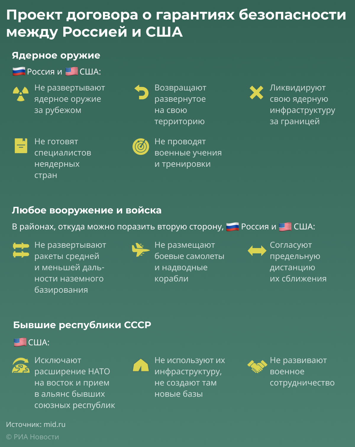Глава МИД Украины Кулеба обсудил с госсекретарем Блинкеном переговоры России и США Глава МИД Украины Кулеба обсудил с госсекретарем Блинкеном переговоры России и США
