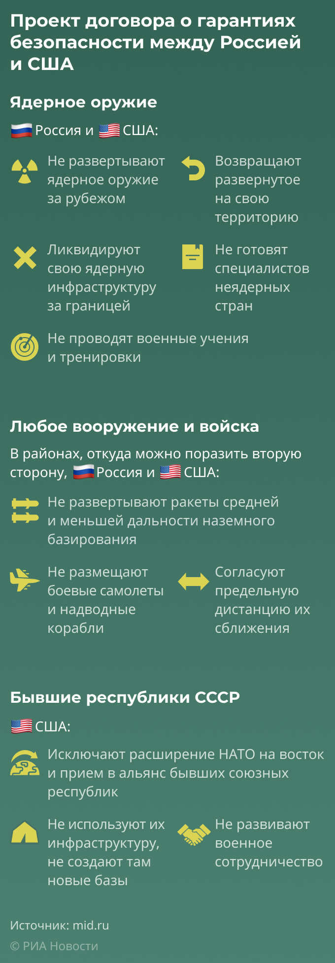 Глава МИД Украины Кулеба обсудил с госсекретарем Блинкеном переговоры России и США Глава МИД Украины Кулеба обсудил с госсекретарем Блинкеном переговоры России и США