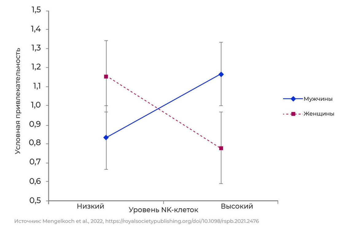 Родись красивой. О чем говорит внешний вид человека