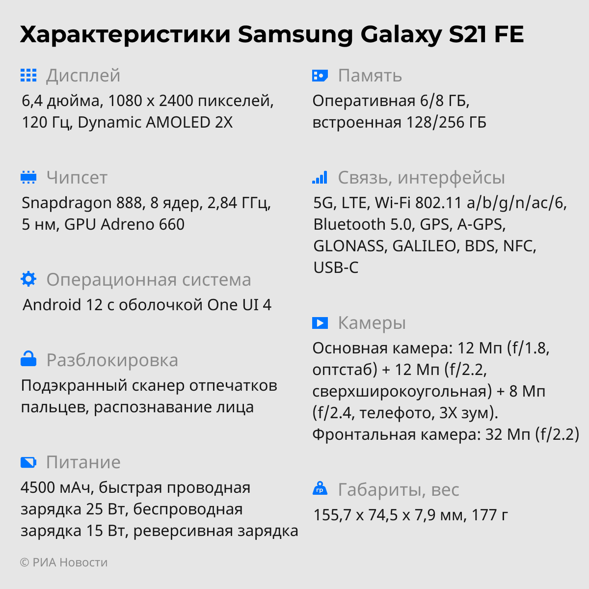 Для фанатов: Samsung выпустил "бюджетный" флагман Galaxy S21 FE Для фанатов: Samsung выпустил "бюджетный" флагман Galaxy S21 FE