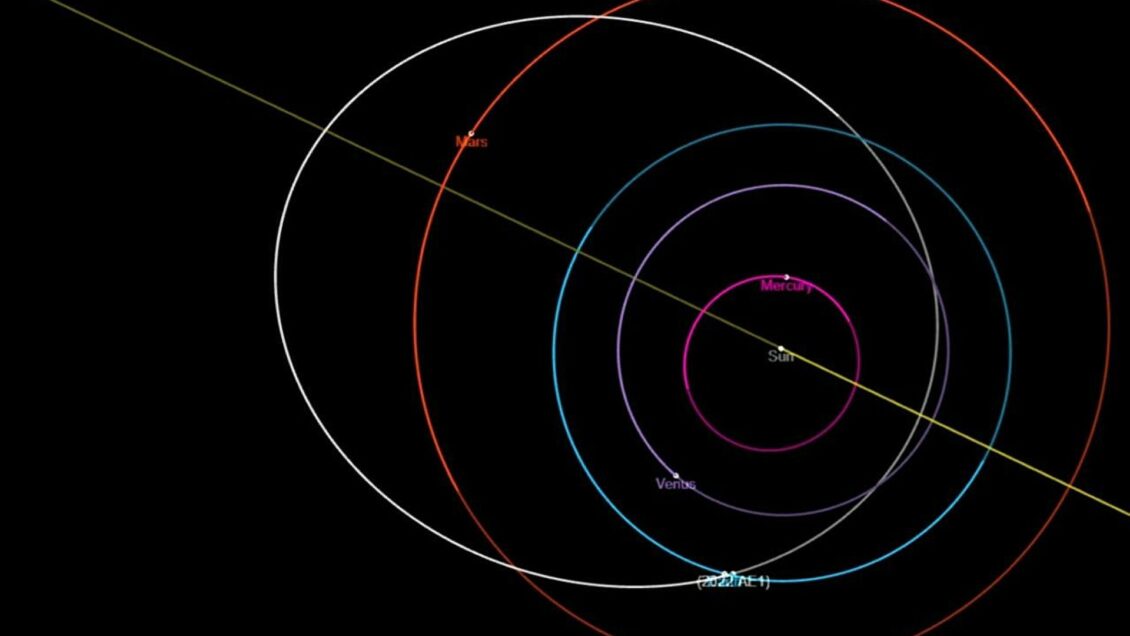 К Земле приближается астероид размером с футбольное поле К Земле приближается астероид размером с футбольное поле